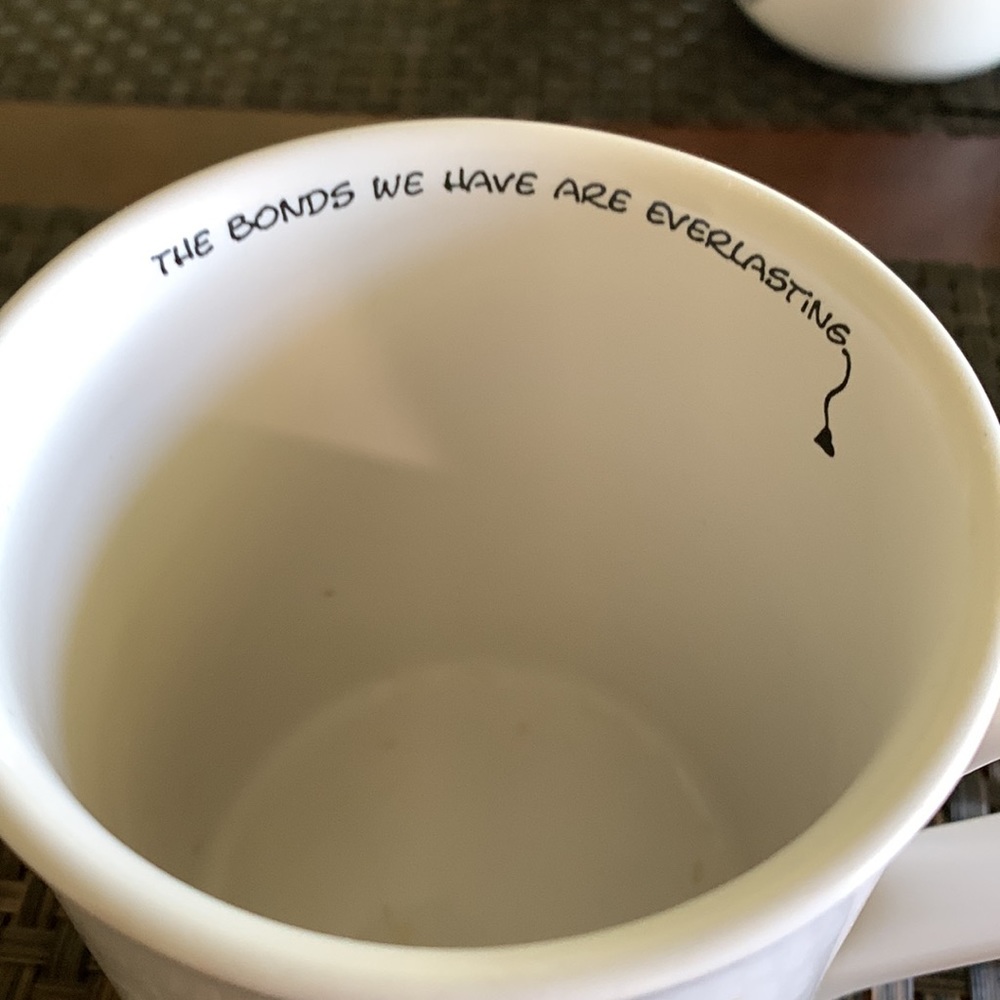 Mug - Picture 3 of 5